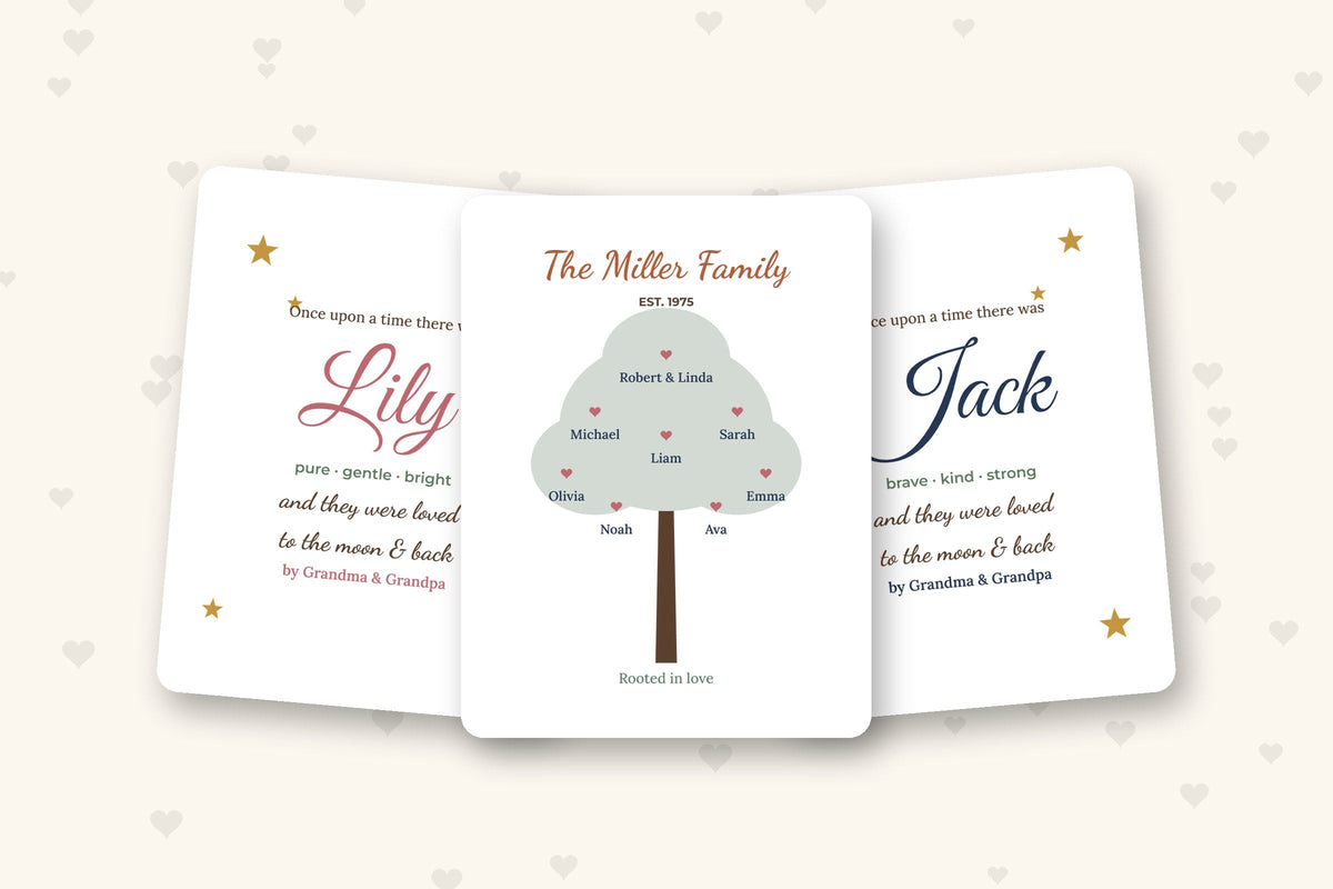 Personalized gifts: family tree poster and storybook name posters