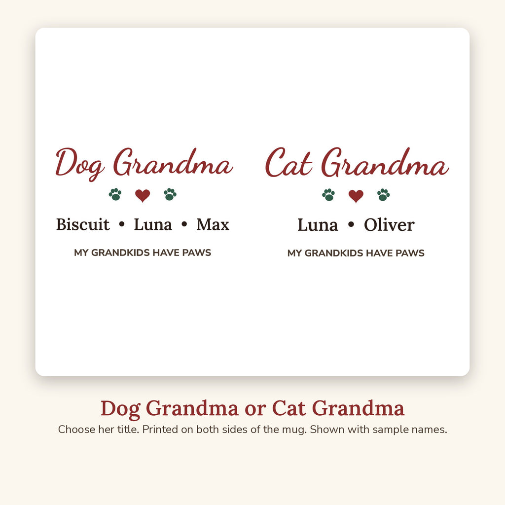 Close-up of the Dog Grandma / Cat Grandma Personalized Mug design