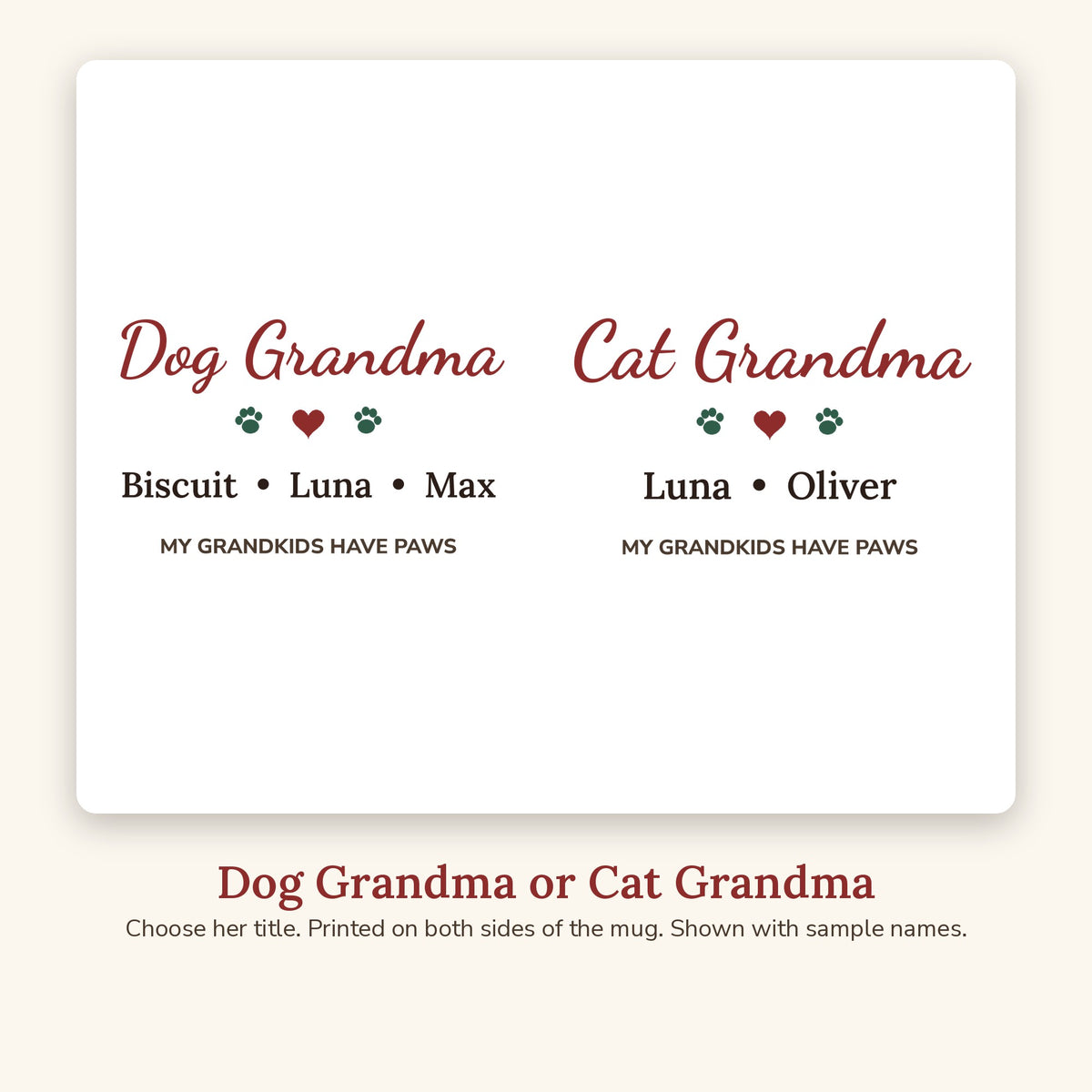 Close-up of the Dog Grandma / Cat Grandma Personalized Mug design