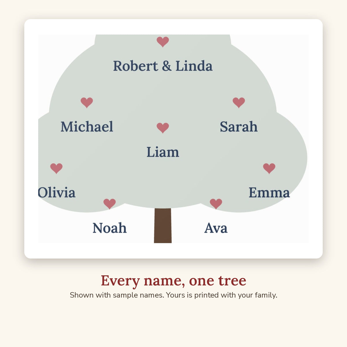 Close-up of the Family Tree Custom Names Framed Poster design