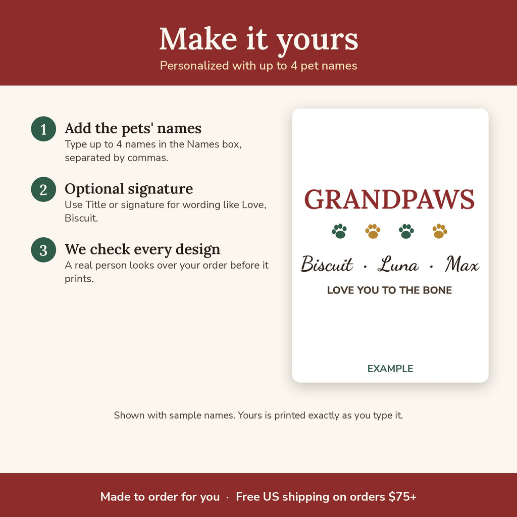 How to personalize the Grandpaws Personalized Pet Names Mug (11oz)
