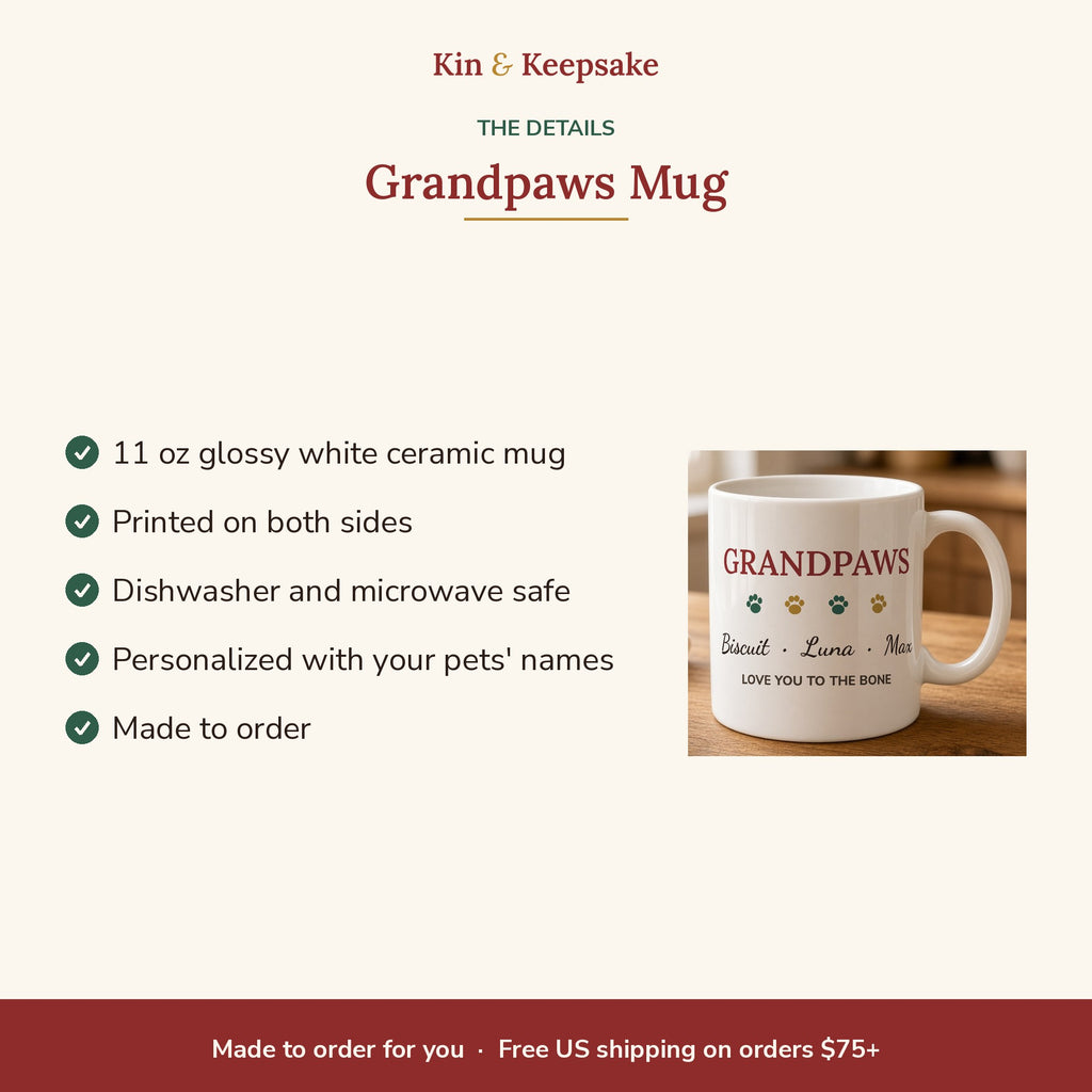 Grandpaws Personalized Pet Names Mug (11oz) details