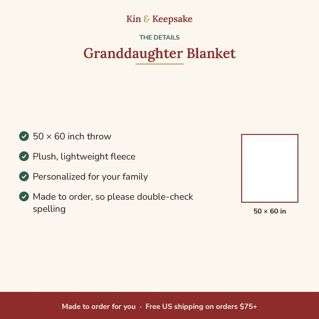 Love, Grandma & Grandpa Personalized Granddaughter Blanket details