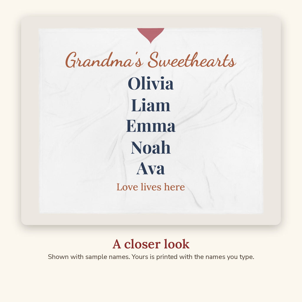 Close-up of the Personalized Grandkids' Names Fleece Blanket design