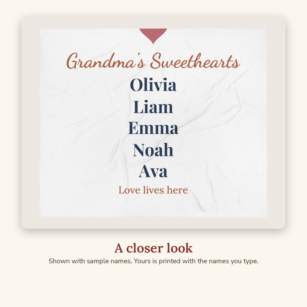 Close-up of the Personalized Grandkids' Names Fleece Blanket design