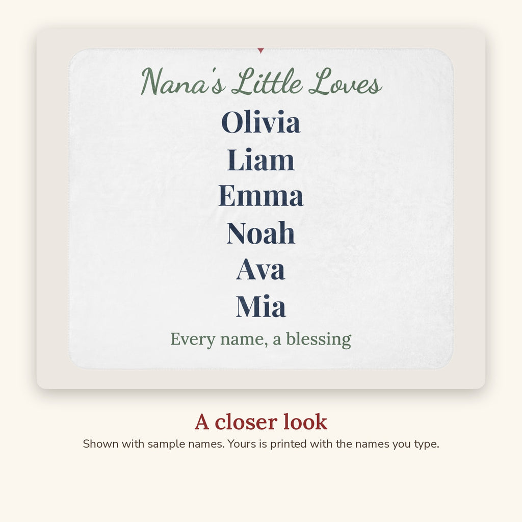 Close-up of the Personalized Grandkids' Names Sherpa Blanket design