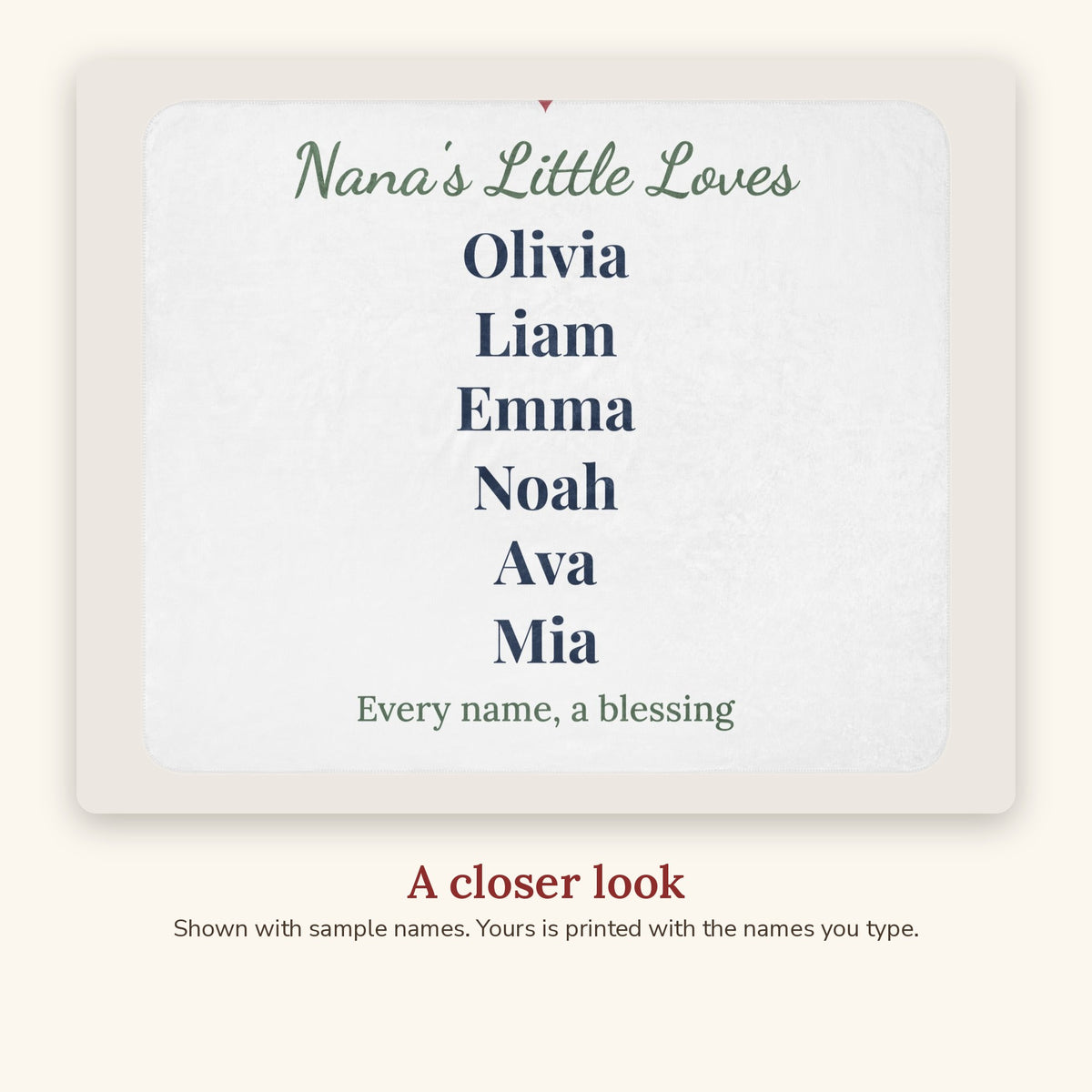 Close-up of the Personalized Grandkids' Names Sherpa Blanket design