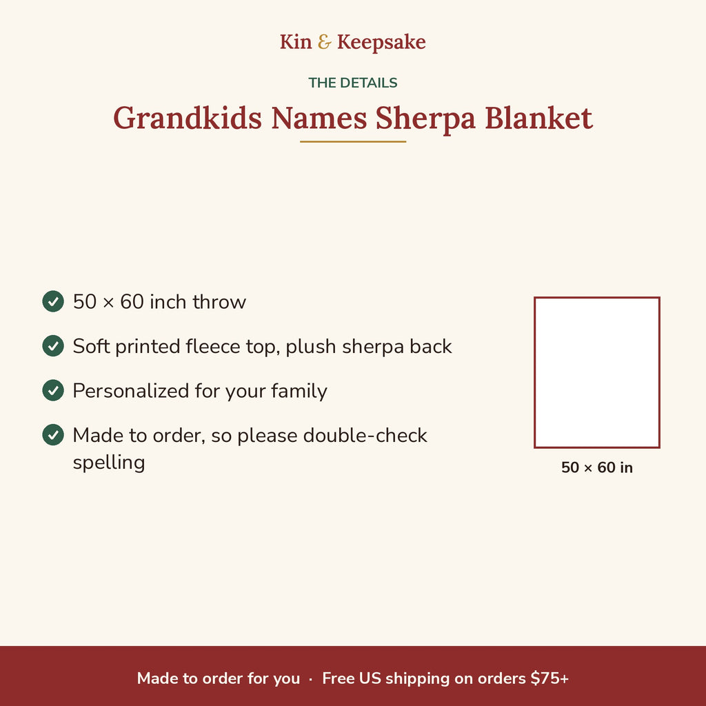 Personalized Grandkids' Names Sherpa Blanket details