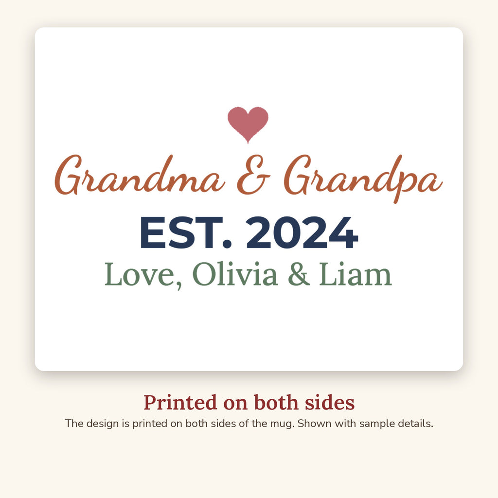 Close-up of the Personalized Grandparents Est. Year 11oz Mug design
