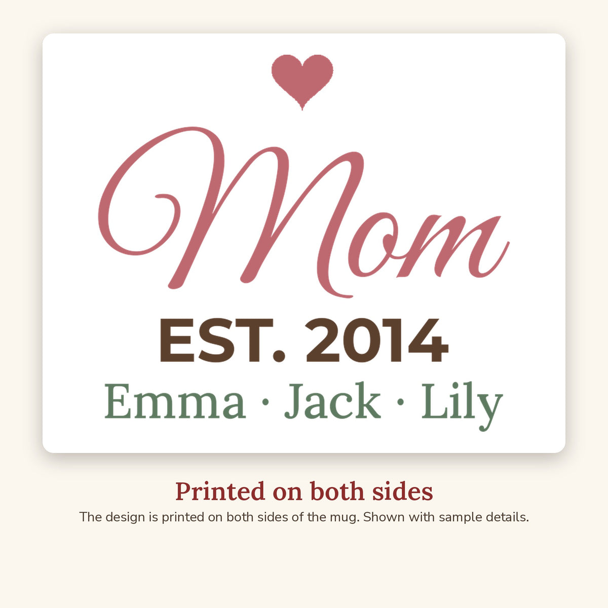 Close-up of the Personalized Mom Est. Year 11oz Mug design