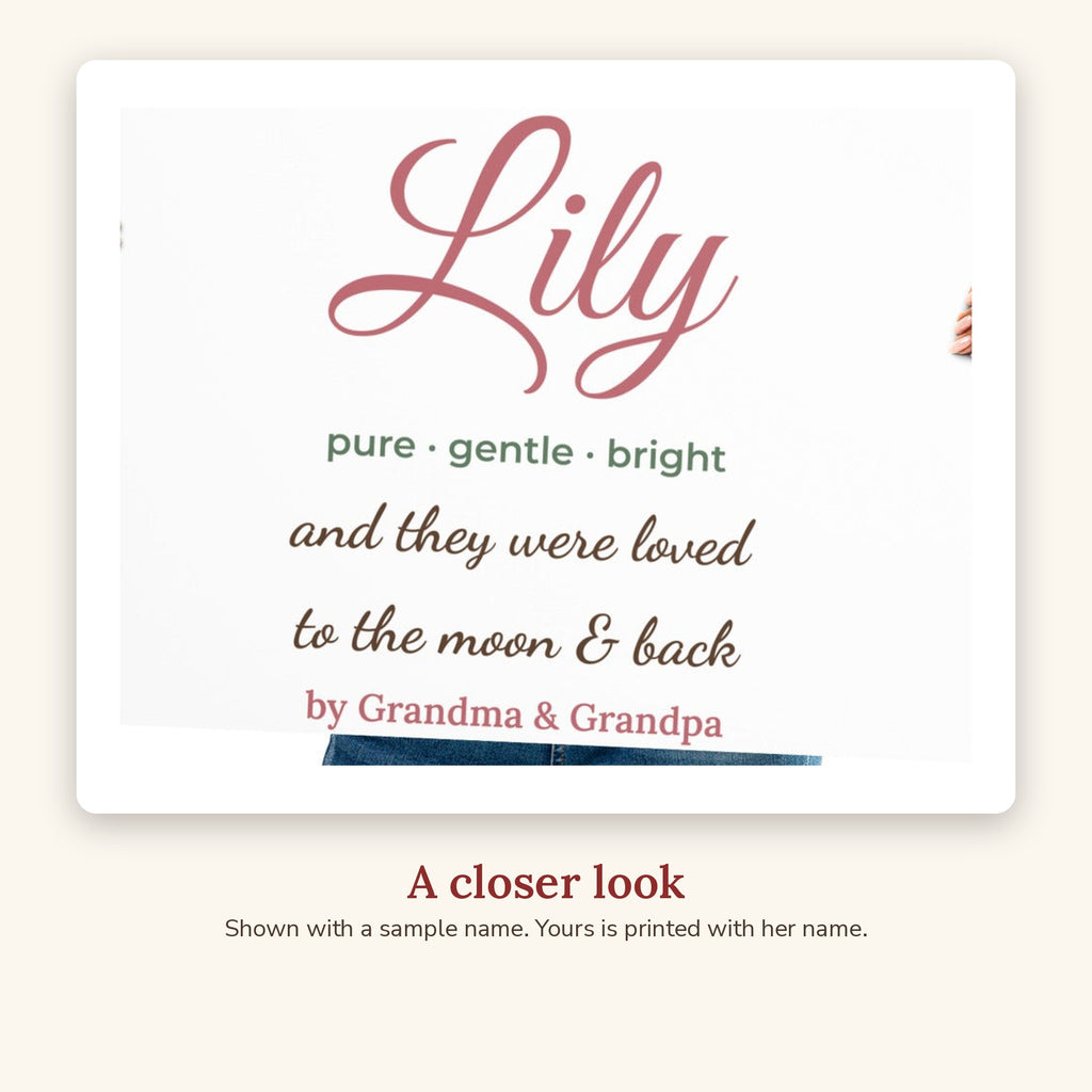 Close-up of the Personalized Storybook Name Poster for Granddaughter design